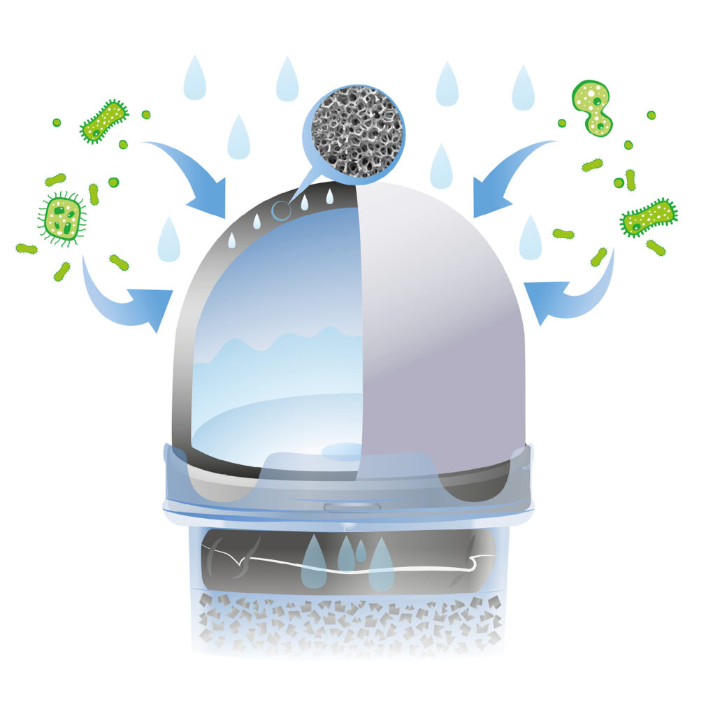 Grafische Darstellung eines Keramik-Wasserfilters im Querschnitt, der Bakterien und Schwebstoffe aus dem Wasser filtert.